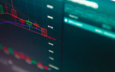 Investment Strategies